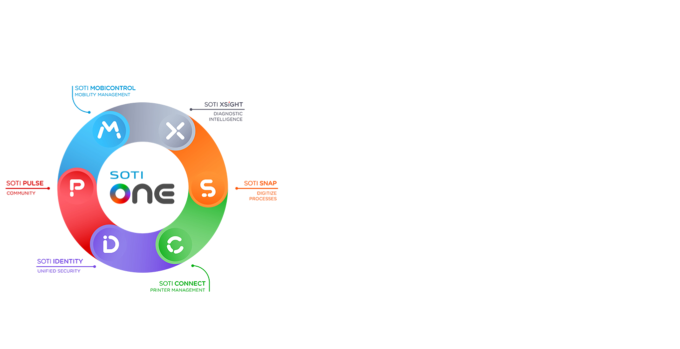 SOTI_Sozai