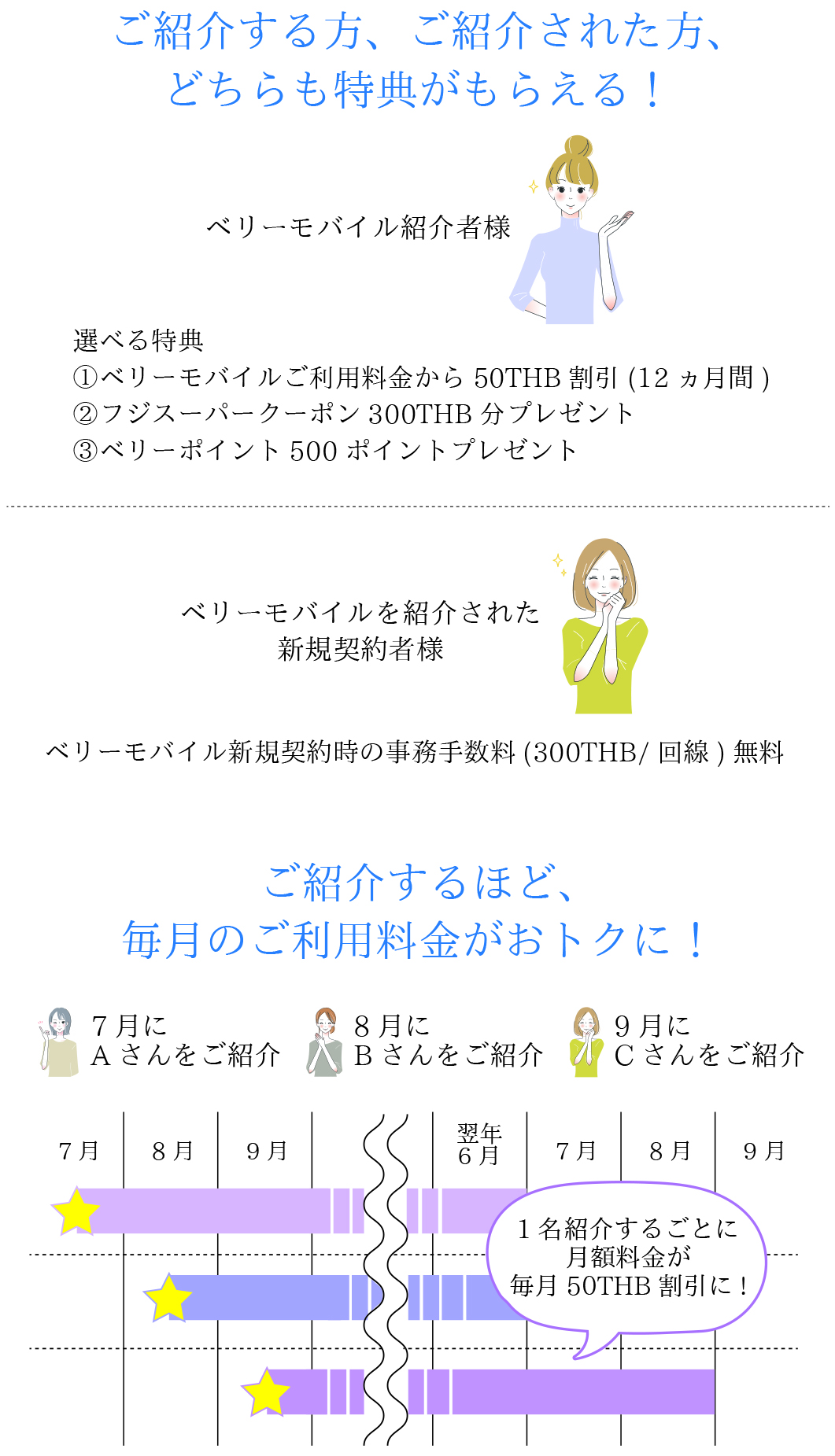 invite-friends.jpg