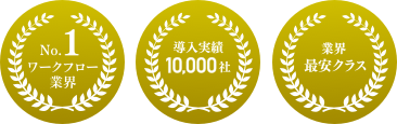 ITトレンド ワークフロー お問い合わせ数4年連続1位